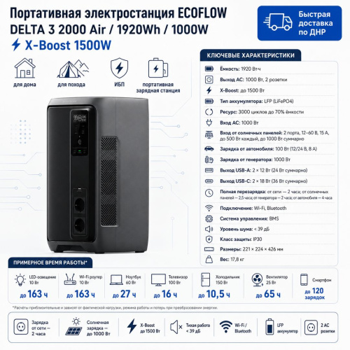 Портативная электростанция EcoFlow DELTA 3 2000 Air (1920 Втч)