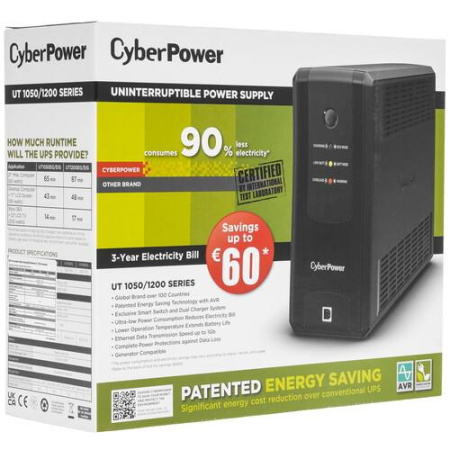ИБП CyberPower UT1200EG