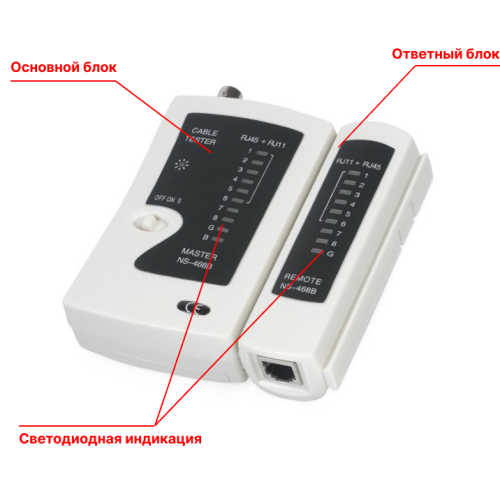 Тестер для витой пары Cabeus CT-BNC-RJ45
