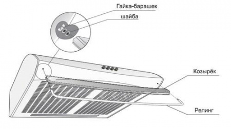 Вытяжка подвесная Gefest ВО 2501 белый