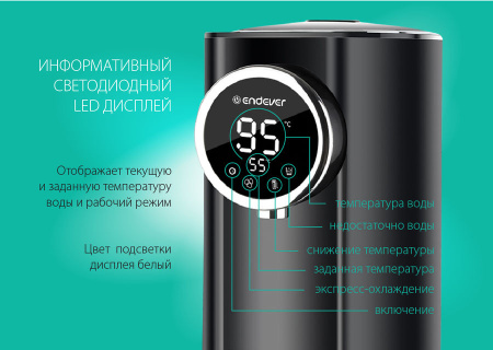 Термопот Endever Altea-2060