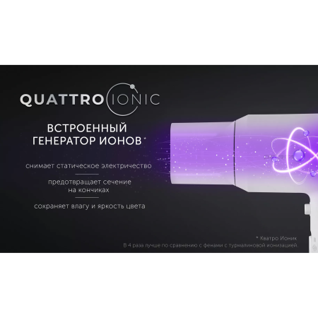 Фен Polaris PHD 2044Ti (19914) белый/серый